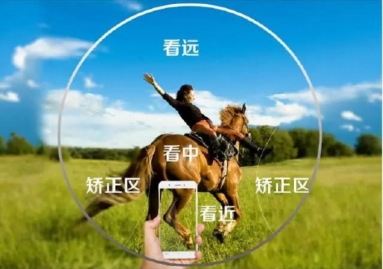 美麗島多焦鏡：這個(gè)明凈新春，以時(shí)間為軸，扶搖直上