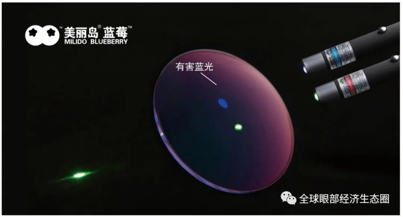 中老年人怎么配老花眼鏡才合適？