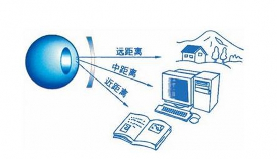 美麗島多焦鏡：用手機(jī)發(fā)信息成了奢侈，六十歲的困惑看他怎么解決