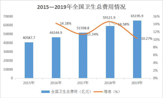 美麗島：誰來為3.9億近視老花眼負(fù)責(zé)？